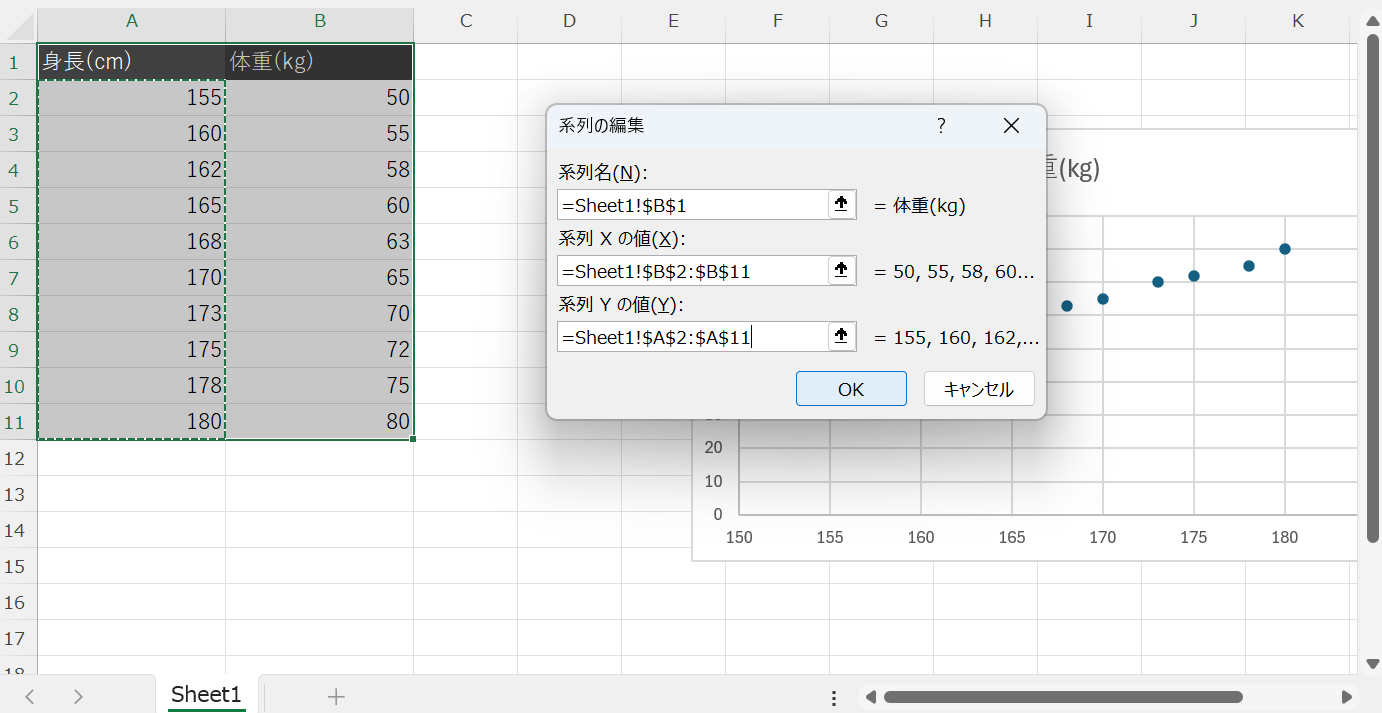 ここで「系列Xの値」と「系列Yの値」のセル範囲を、それぞれ正しく指定